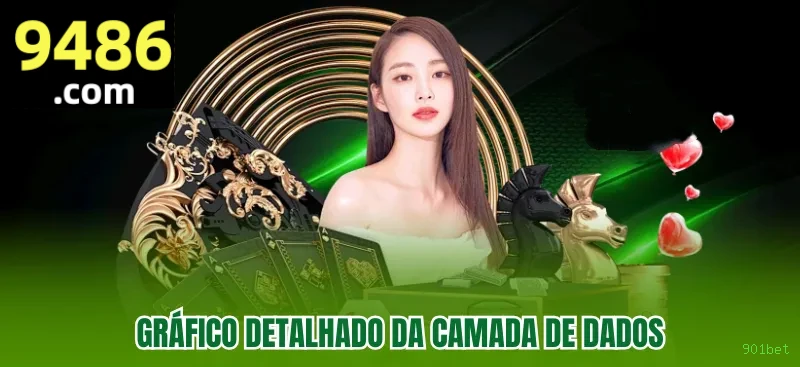 Roleta e blackjack 901bet